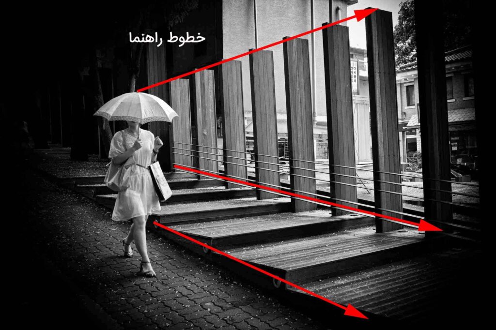 ترکیب‌بندی در عکاسی: اصول، تکنیک‌ها و نکات طلایی برای تصاویر حرفه‌ای