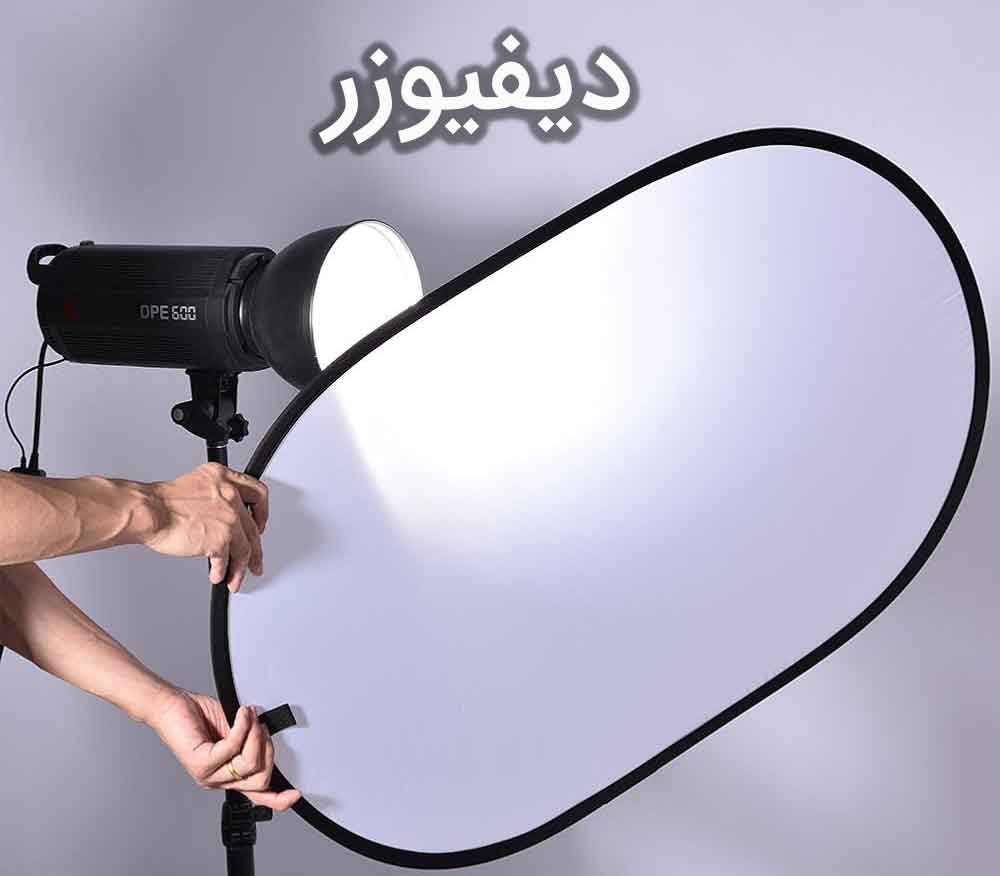 راهنمای کامل نورپردازی در عکاسی: تکنیکهای حرفهای برای ثبت تصاویر بینقص