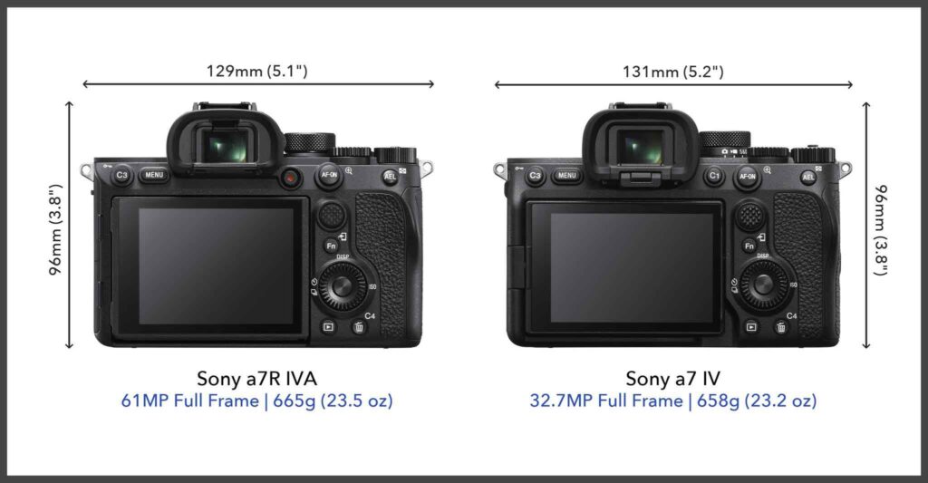 مقایسه دوربین‌های Sony A7R IV و A7 IV، انتخاب بهترین دوربین